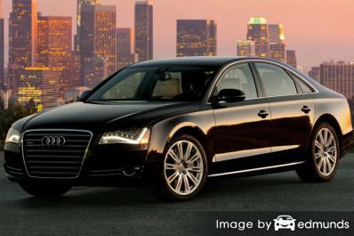 Insurance rates Audi A8 in Houston