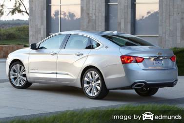 Insurance quote for Chevy Impala in Houston