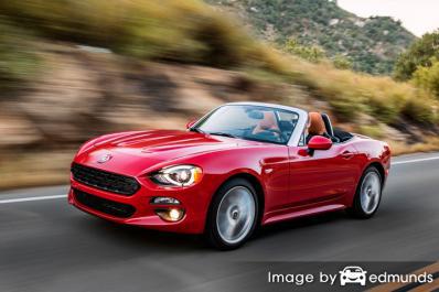 Insurance rates Fiat 124 Spider in Houston