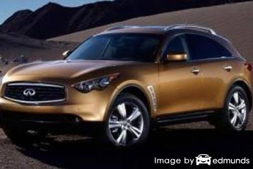 Insurance quote for Infiniti FX35 in Houston