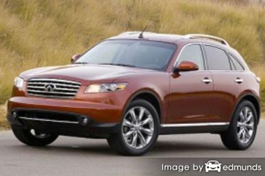 Insurance quote for Infiniti FX45 in Houston