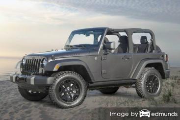 Insurance rates Jeep Wrangler in Houston