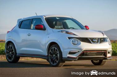 Insurance quote for Nissan Juke in Houston