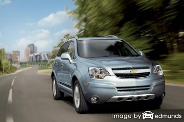 Insurance quote for Chevy Captiva Sport in Houston