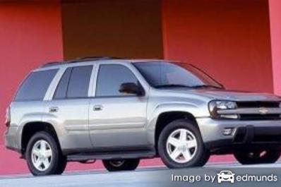 Insurance quote for Chevy TrailBlazer in Houston