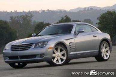 Insurance rates Chrysler Crossfire in Houston