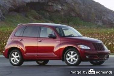 Insurance rates Chrysler PT Cruiser in Houston