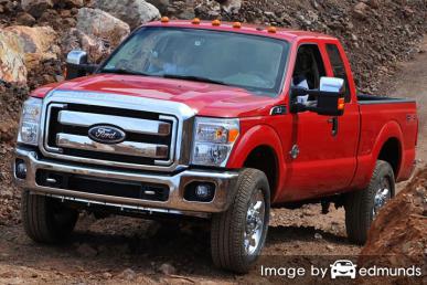 Insurance rates Ford F-250 in Houston
