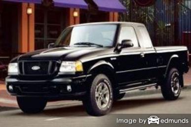 Insurance rates Ford Ranger in Houston