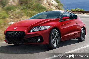 Insurance quote for Honda CR-Z in Houston