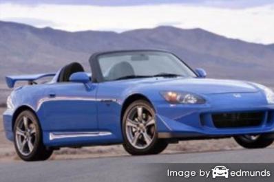 Insurance rates Honda S2000 in Houston