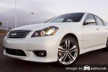 Insurance quote for Infiniti M45 in Houston