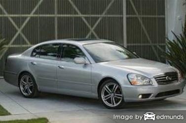 Insurance quote for Infiniti Q45 in Houston