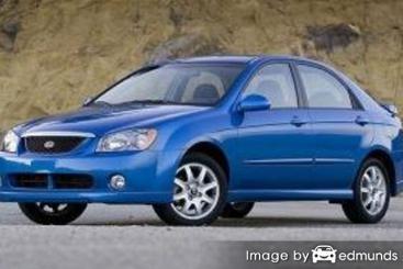 Insurance quote for Kia Spectra in Houston