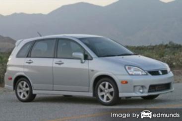 Insurance rates Suzuki Aerio in Houston