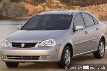 Insurance rates Suzuki Forenza in Houston